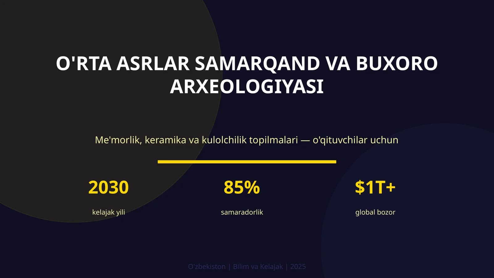 O'RTA ASRLAR SAMARQAND VA BUXORO ARXEOLOGIYASI