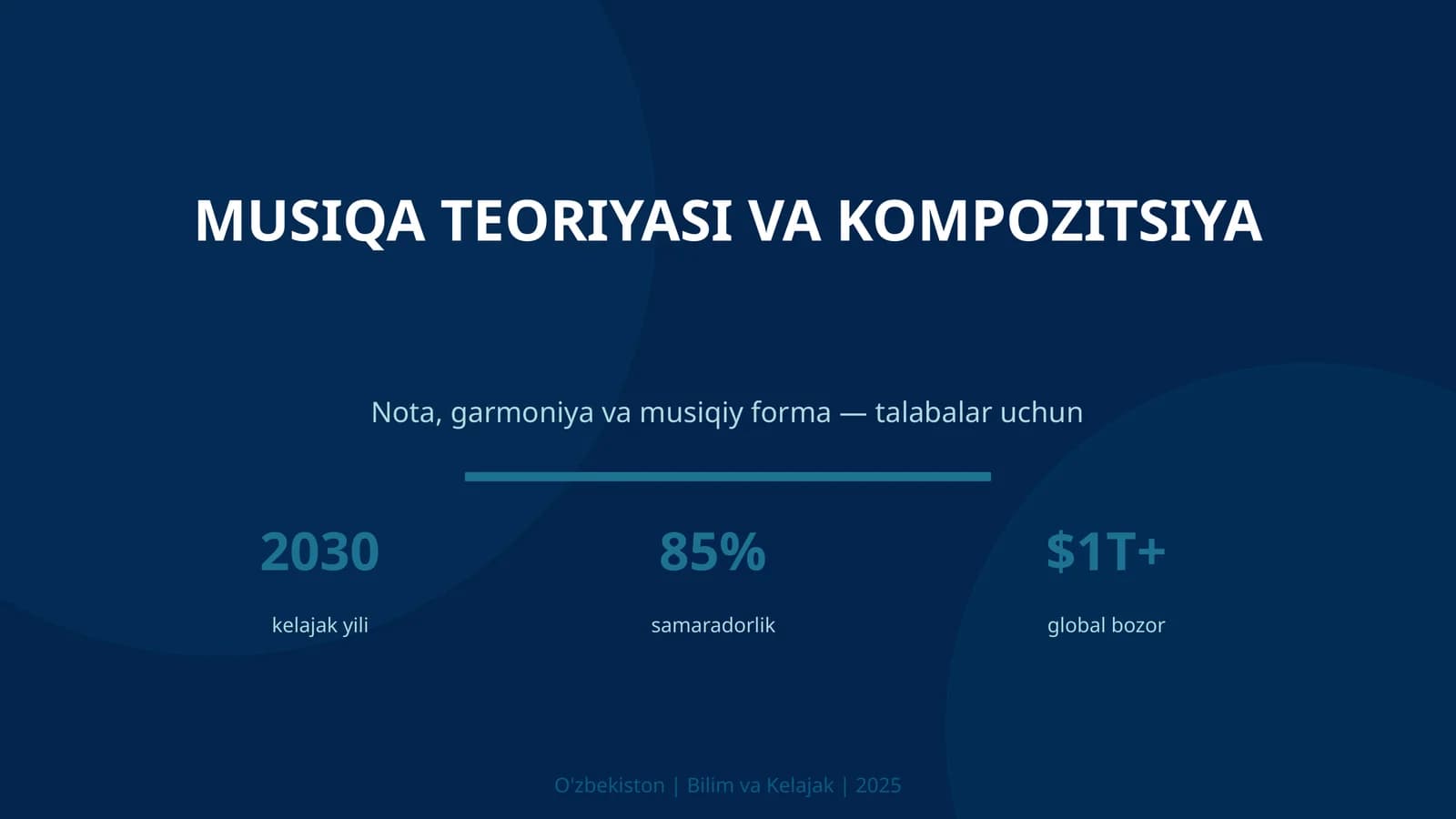 MUSIQA TEORIYASI VA KOMPOZITSIYA