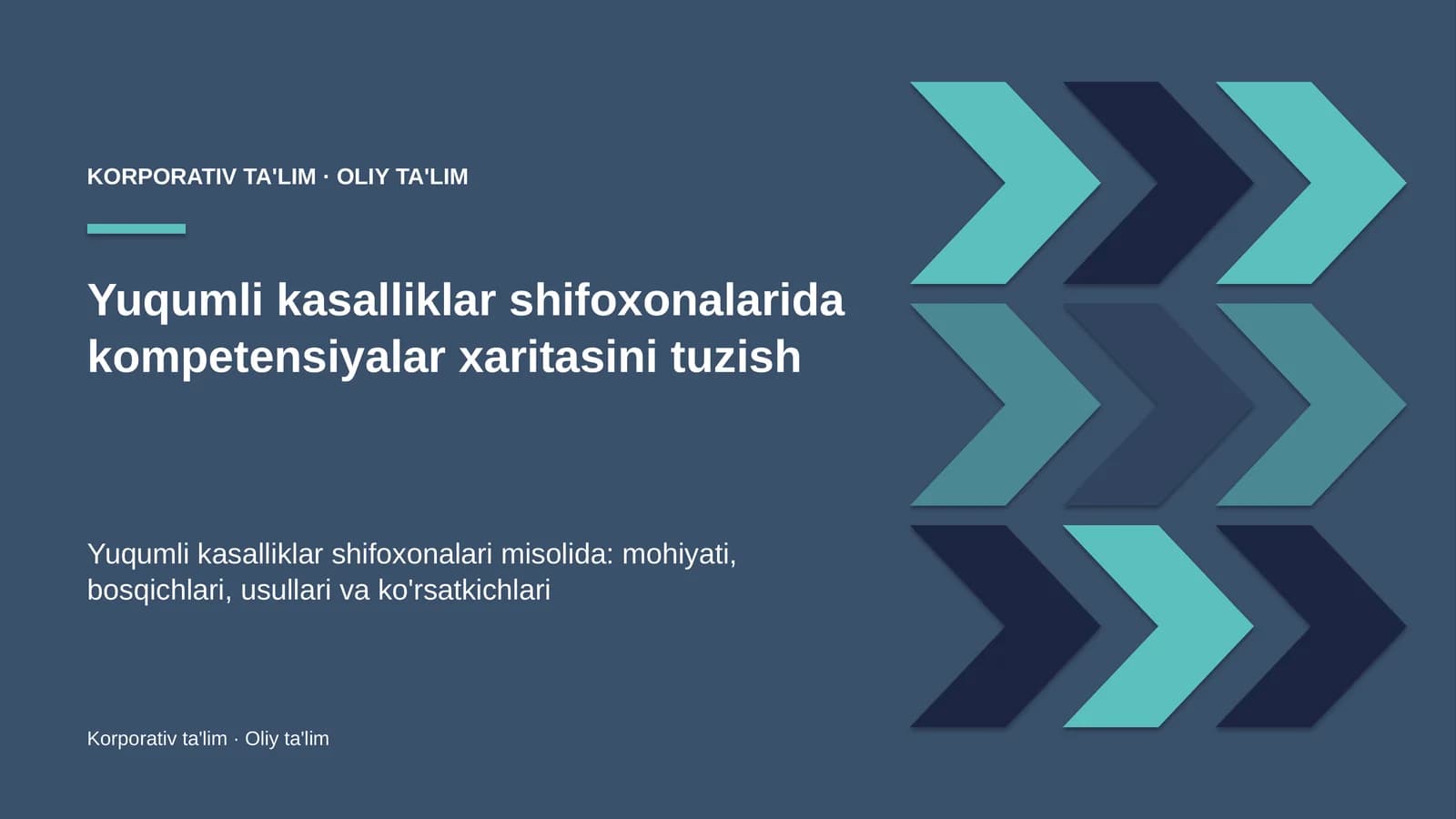 yuqumli kasalliklar shifoxonalarida kompetensiyalar xaritasini tuzish 1751