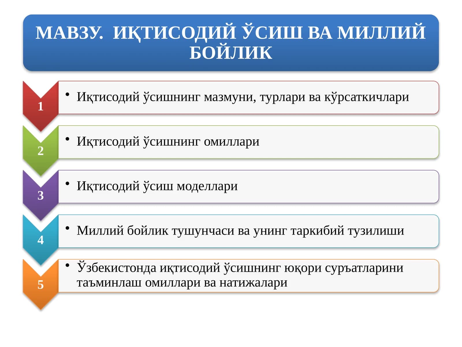 Ўзбекистон Республикаси Давлатстатистика қўмитаси маълумотлари
