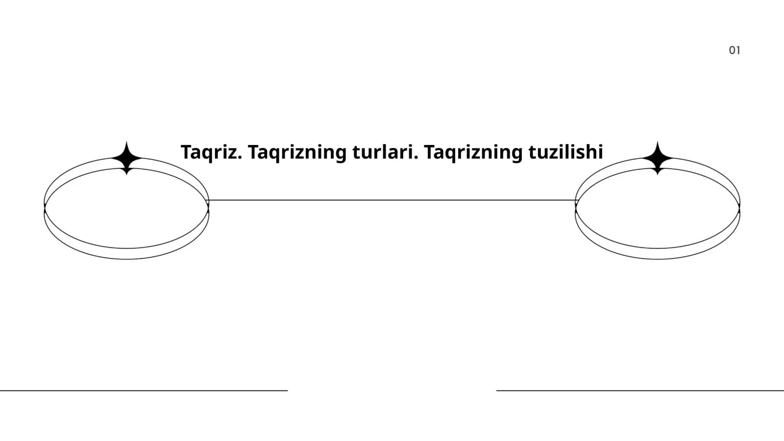 Taqrizning ma'nosi va ahamiyati