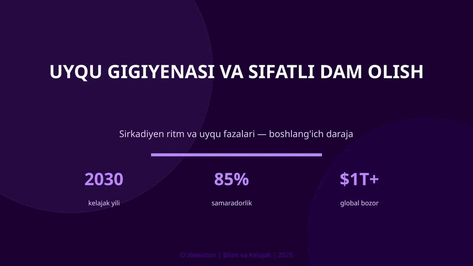 Uyqu gigiyenasi va sifatli dam olish