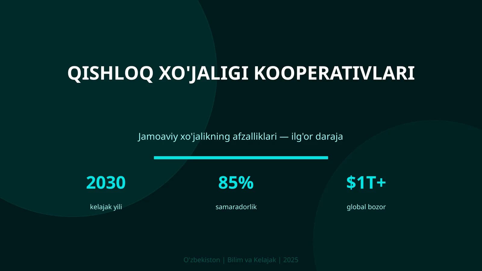 Qishloq xo'jaligi kooperativlari