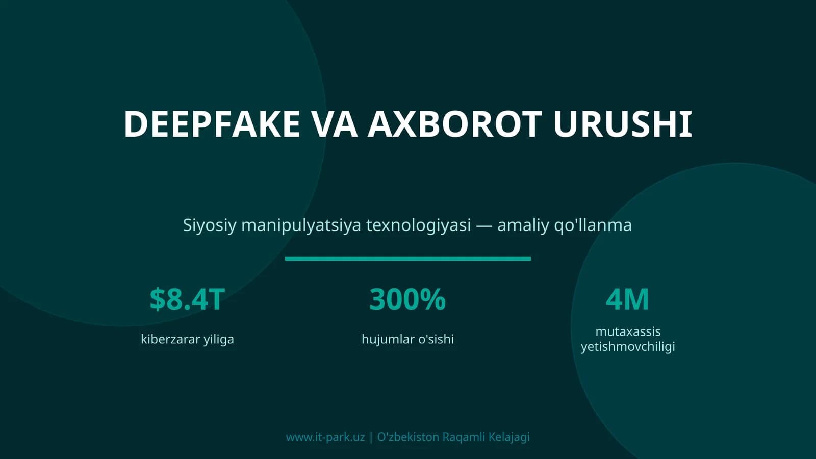 DEEPFAKE VA AXBOROT URUSHI