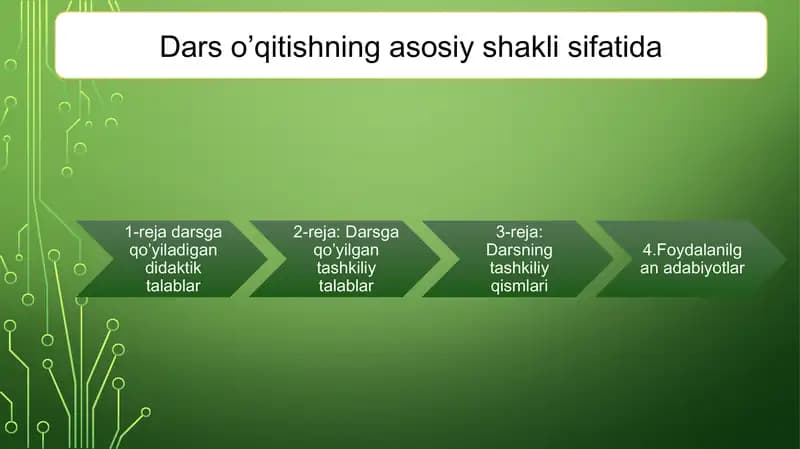 Dars o’qitishning asosiy shakli sifatida