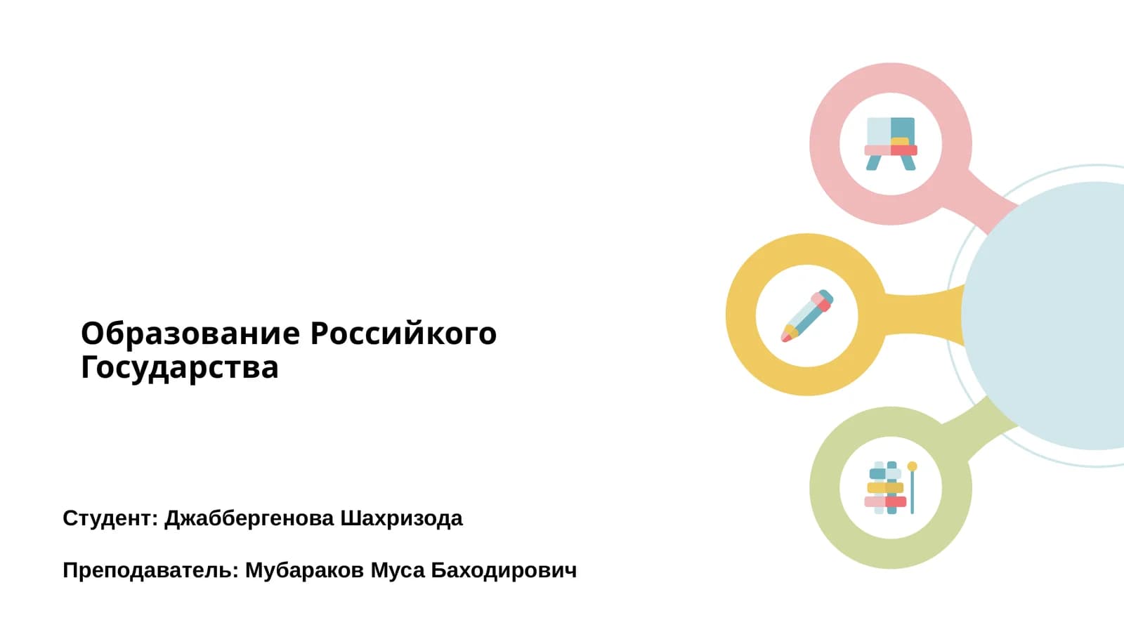 Образование Российкого Государства