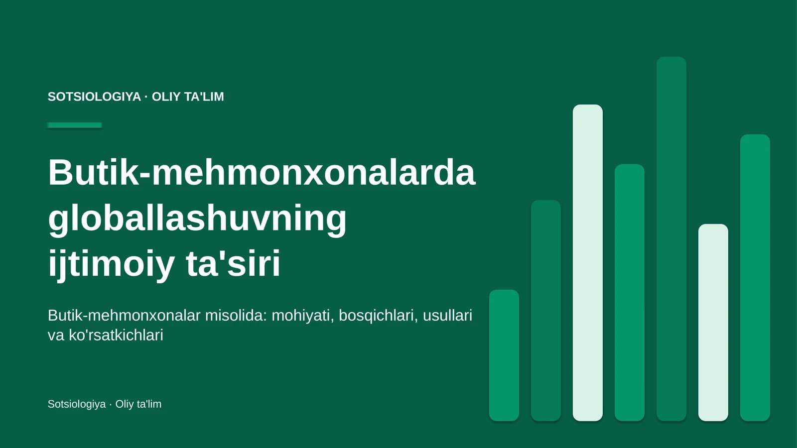 Butik-mehmonxonalarda globallashuvning ijtimoiy ta'siri
