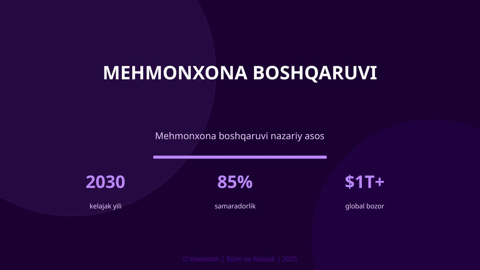 Mehmonxona boshqaruv