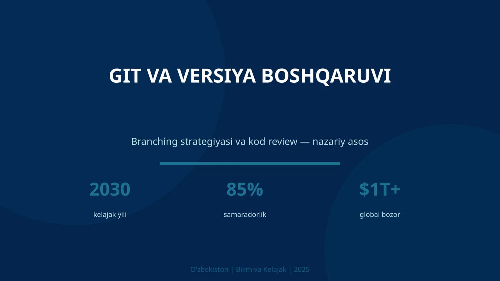 Git va versiya boshqaruv