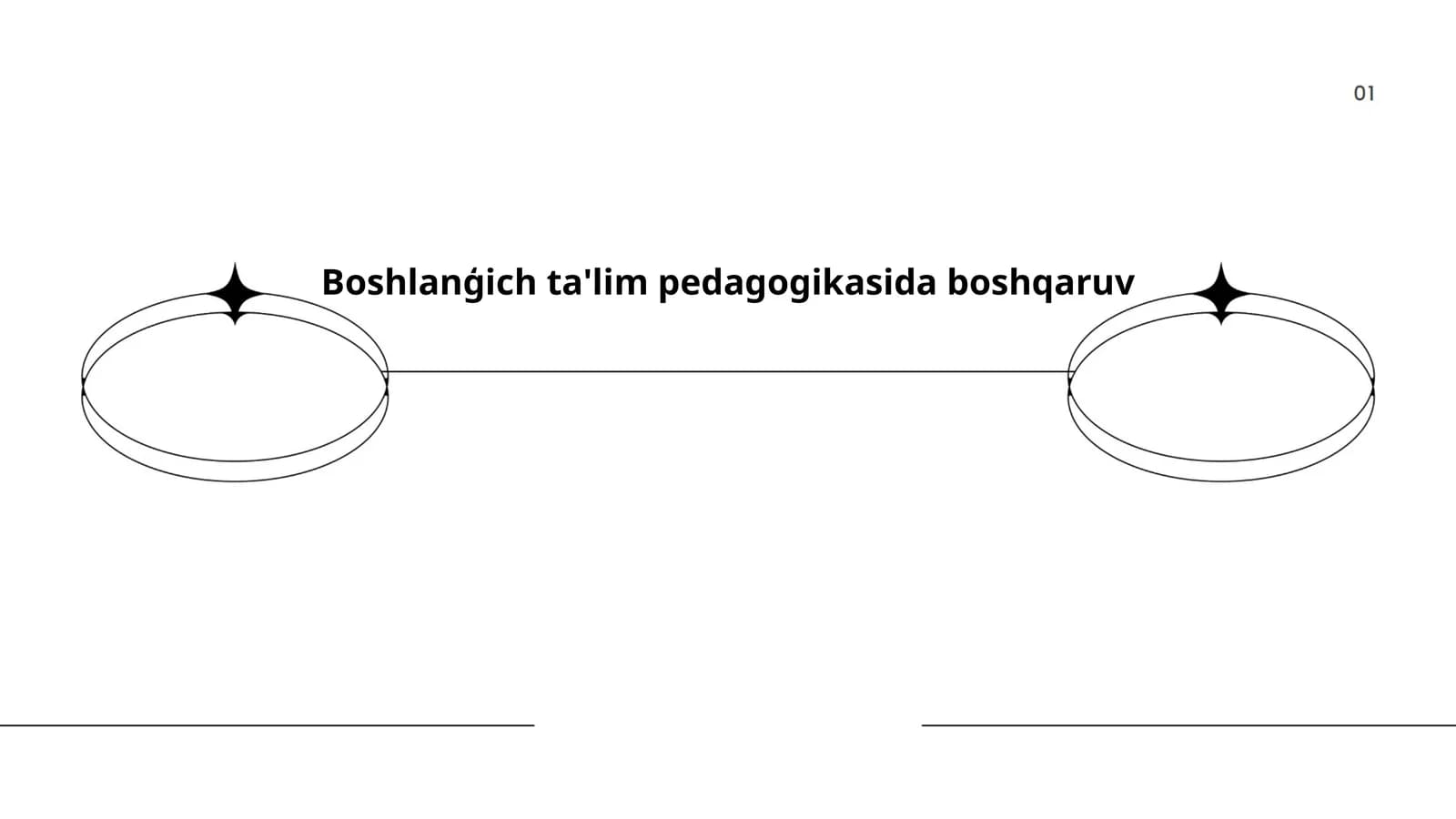 Boshlanģich ta'lim pedagogikasida boshqaruv