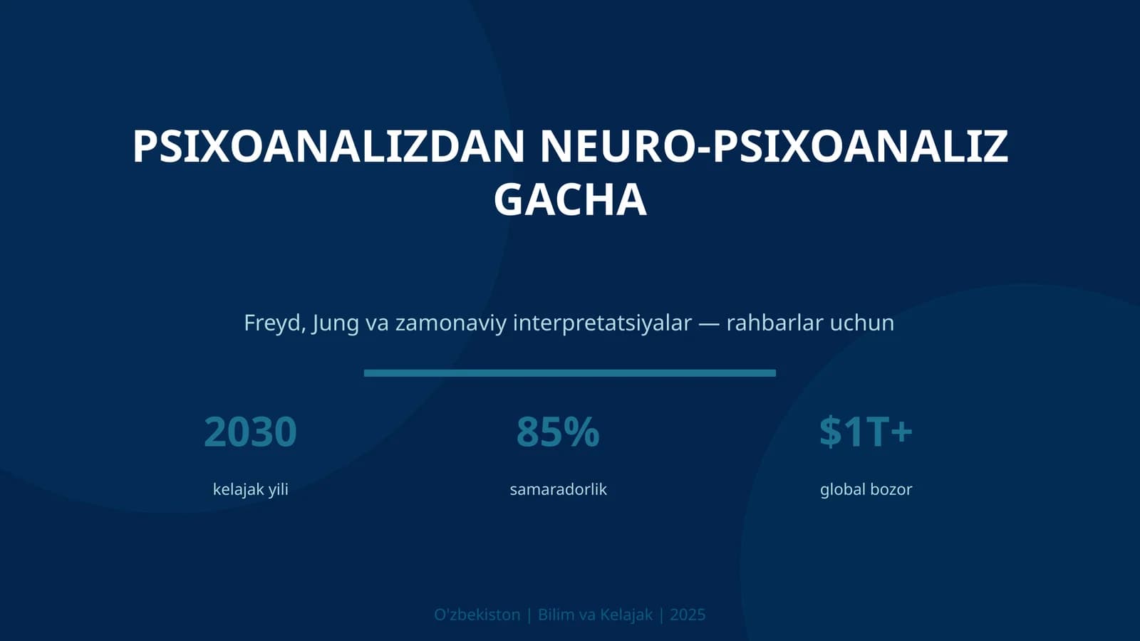 PSIXOANALIZDAN NEURO-PSIXOANALIZ GACHA