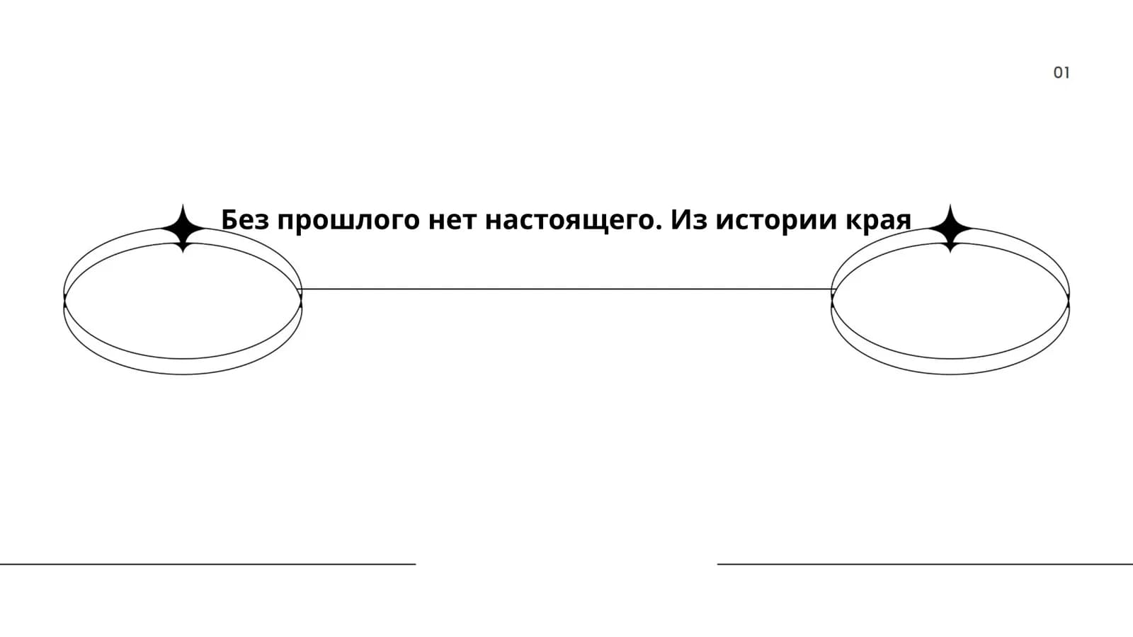 Без прошлого нет настоящего. Из истории края
