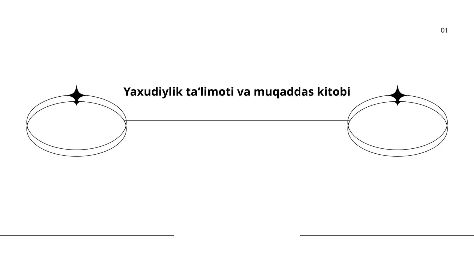 Yaxudiylik ta‘limoti va muqaddas kitobi