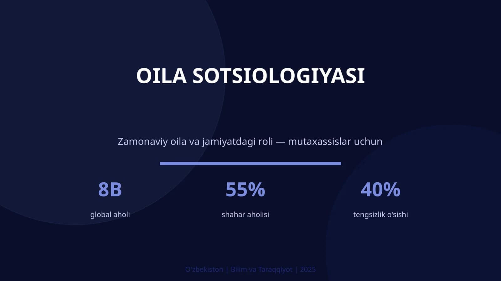 Oila sotsiologiyasi