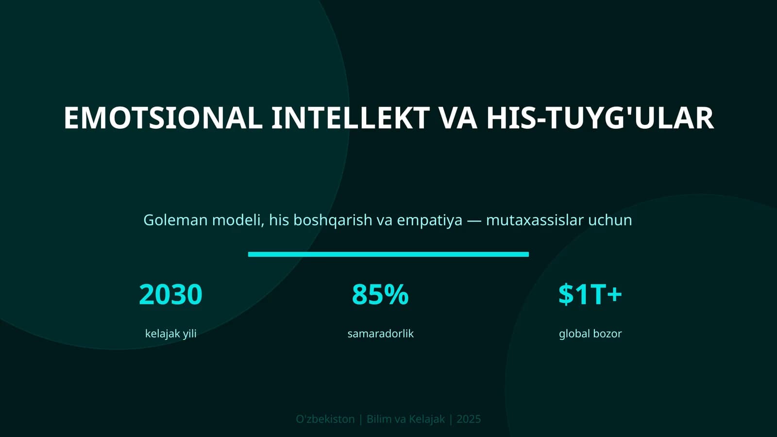 Emotsional intellekt va his-tuyg'ular
