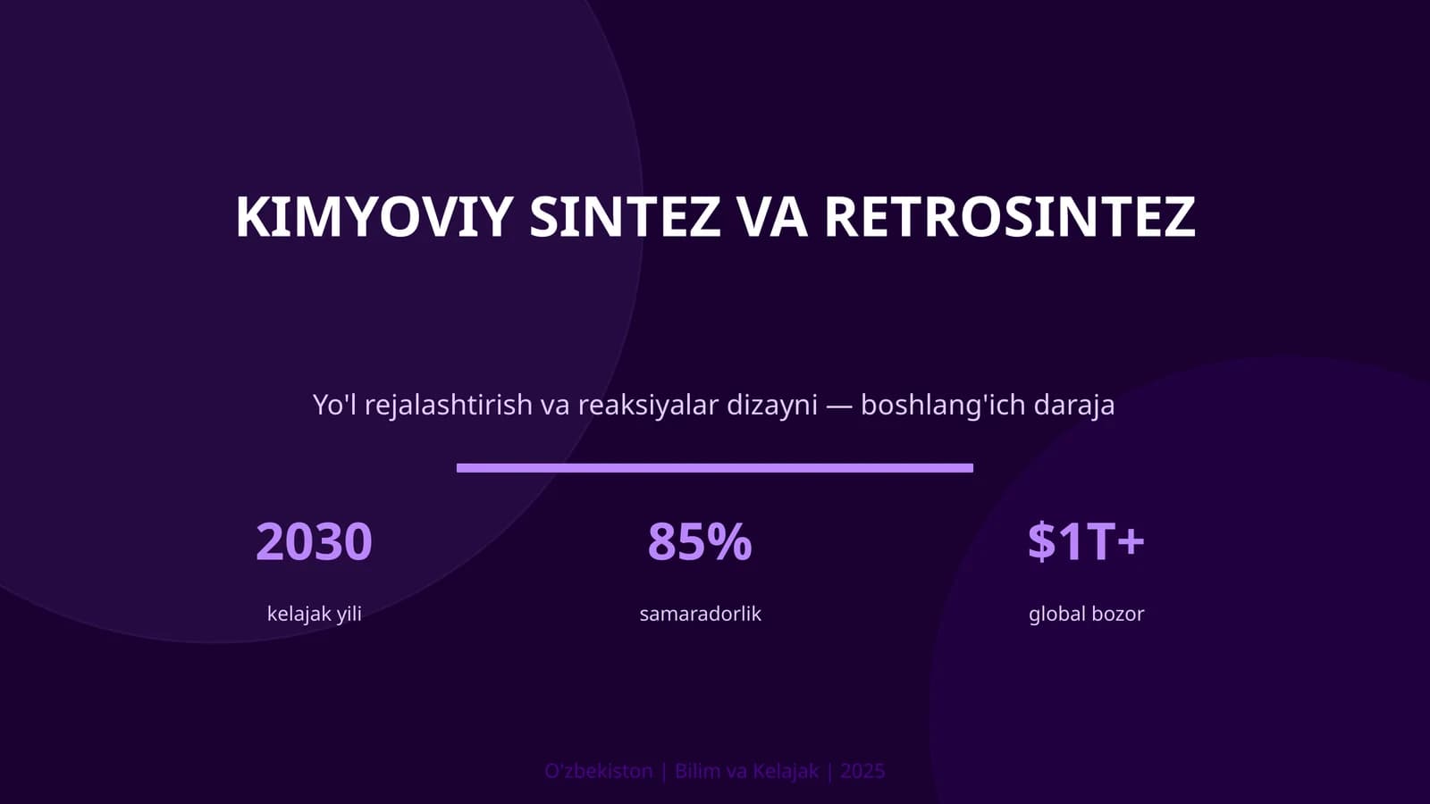 Kimyoviy sintez va retrosintez