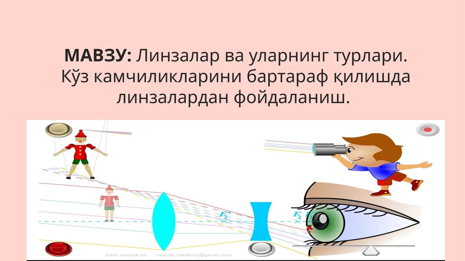 Линзалар ва уларнинг турлари