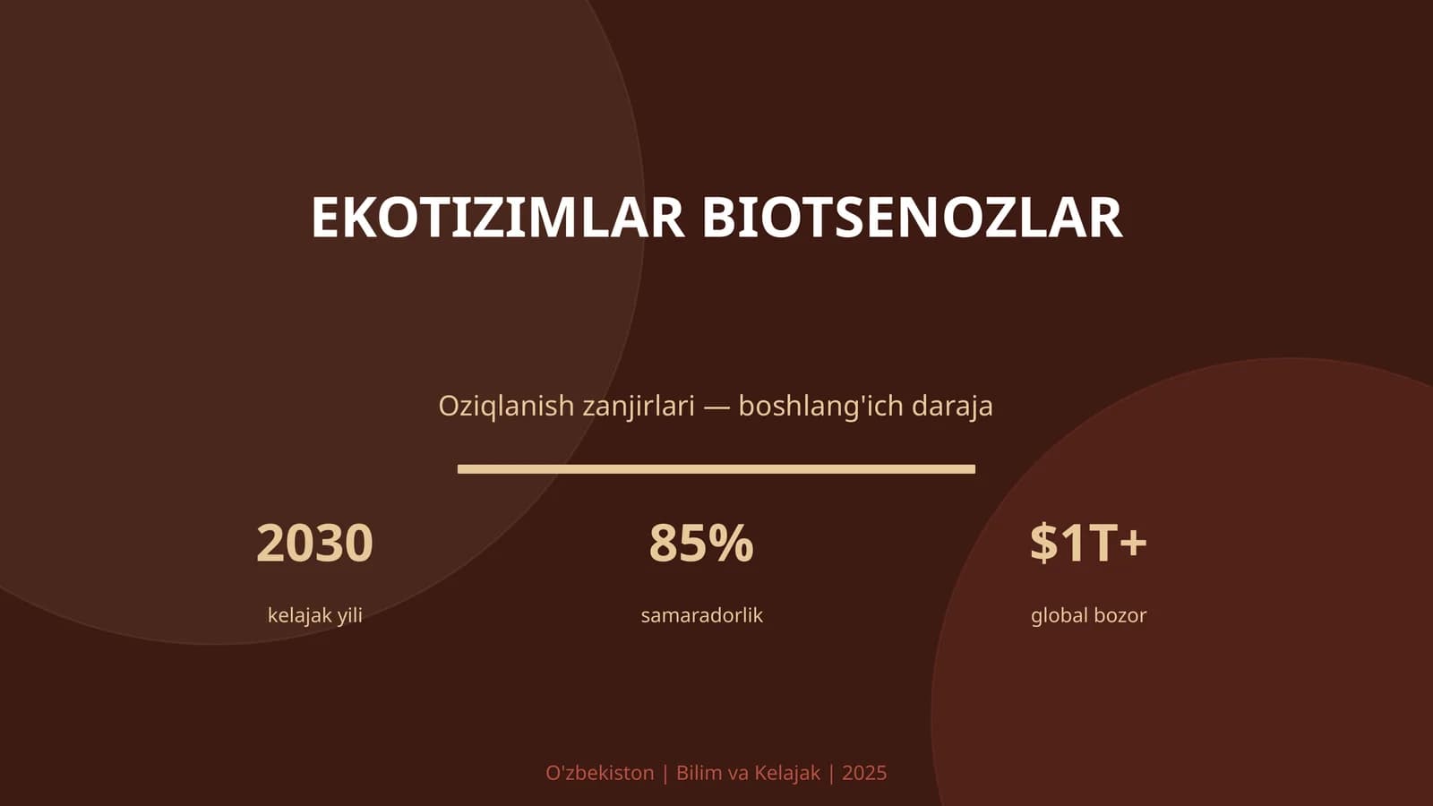 EKOTIZIMLAR BIOTSENOZLAR