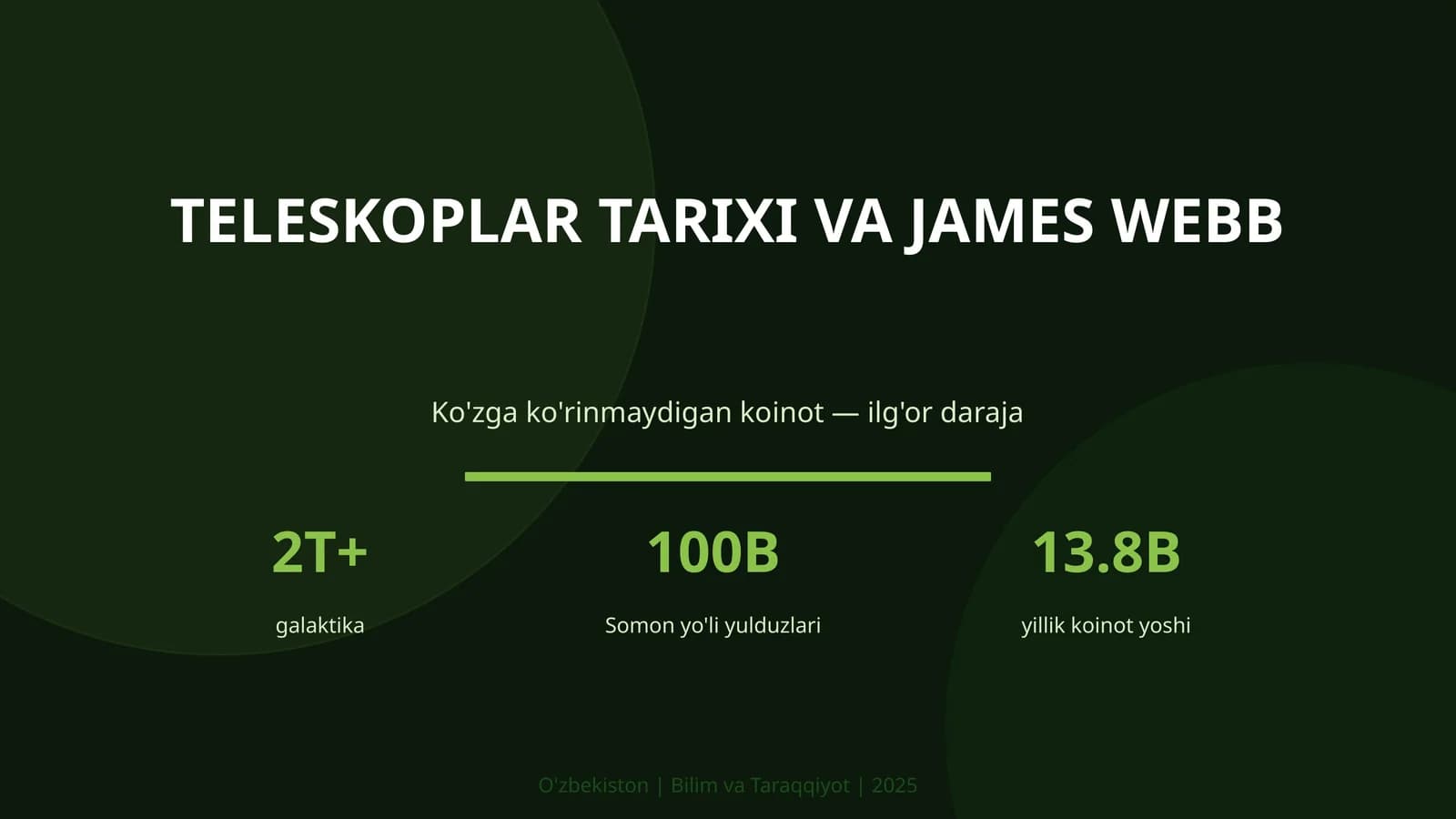 Teleskoplar Tarixi va James Webb