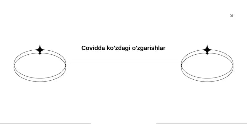 Covidda ko'zdagi o'zgarishlar