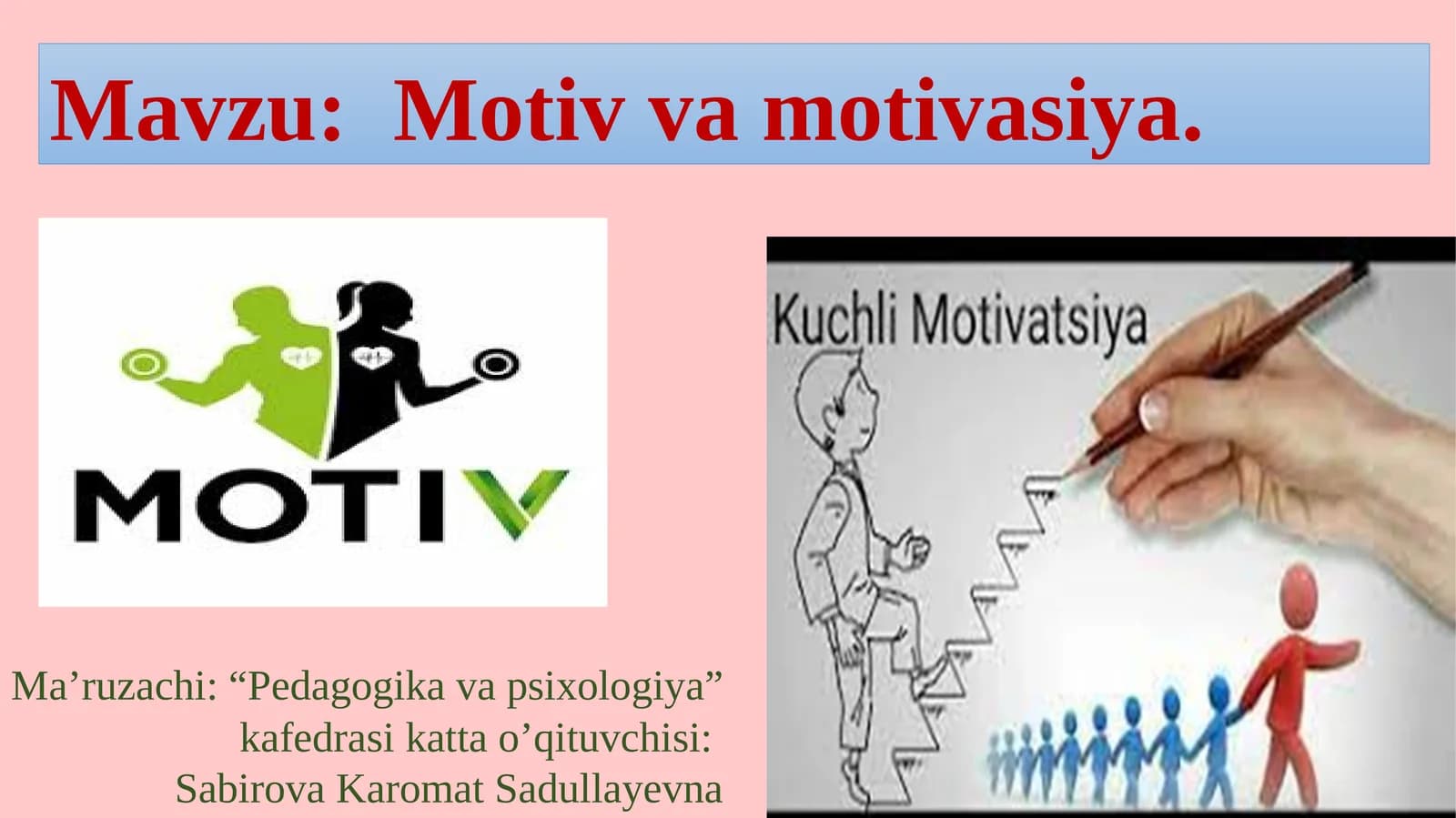 Motiv va motivasiya
