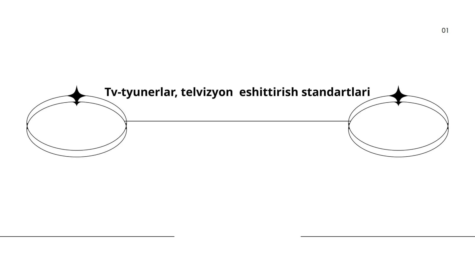 Raqamli TV-tyunerlar texnologiyasi