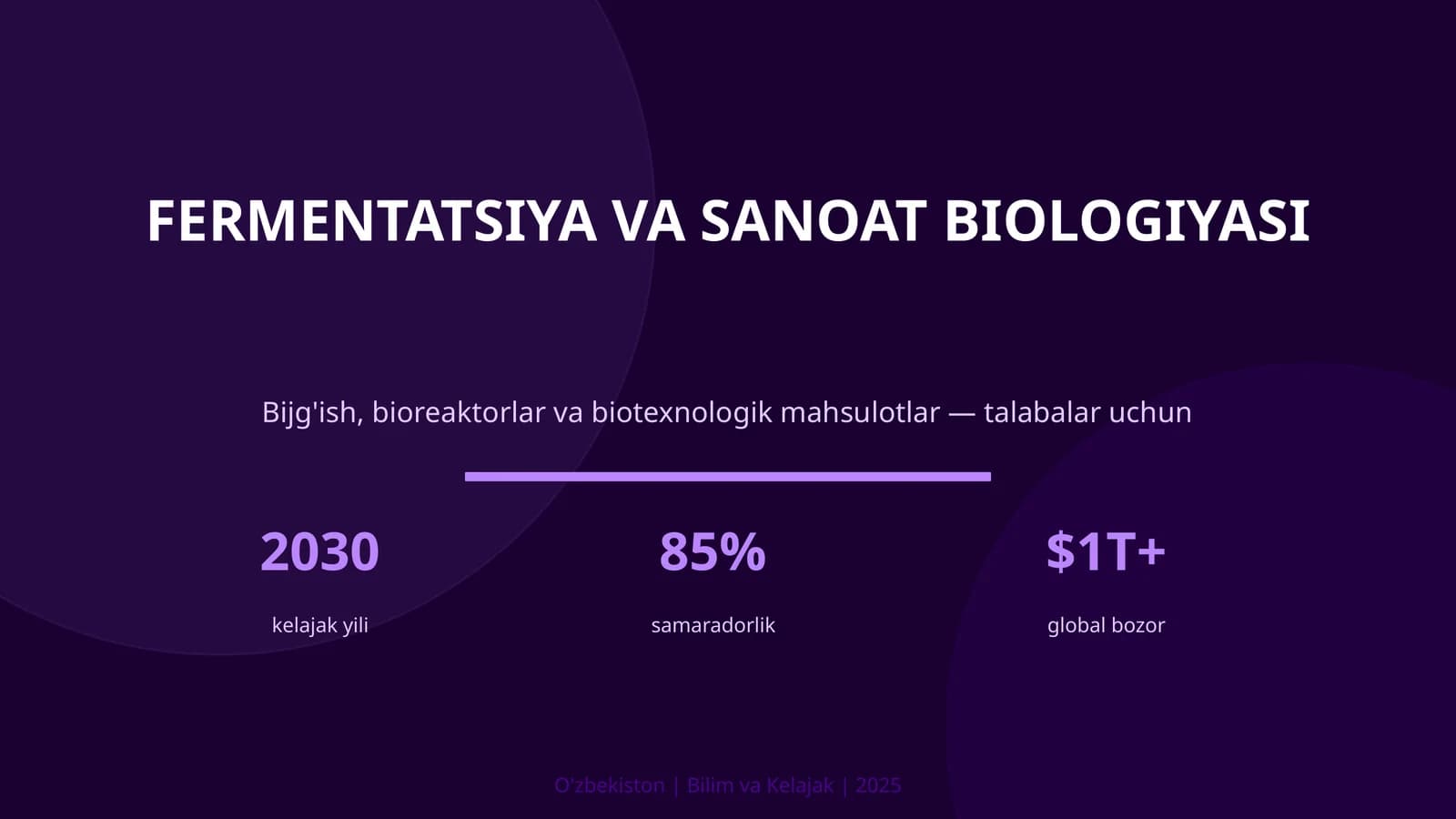 Fermentatsiya va Sanoat Biologiyasi
