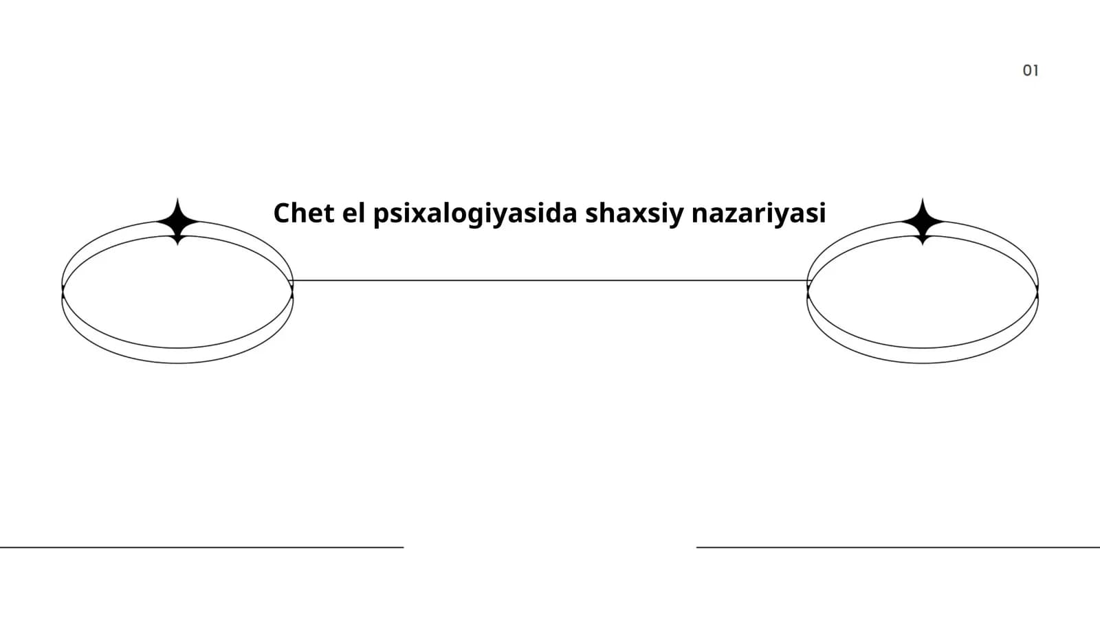 Chet el psixalogiyasida shaxsiy nazariyasi