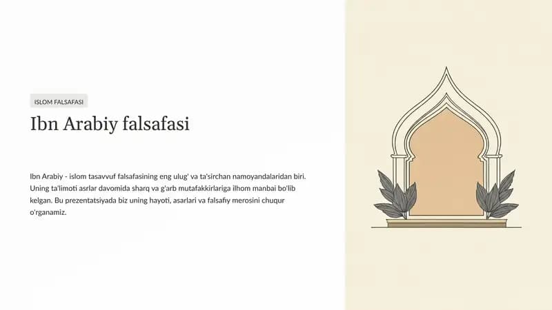 Islom falsafasi