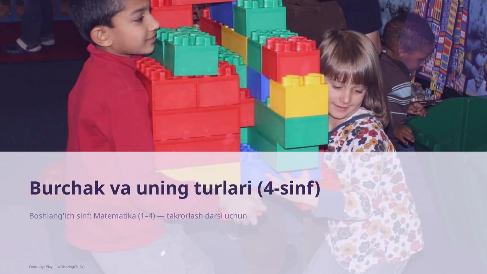Burchak va uning turlari (4-sinf)