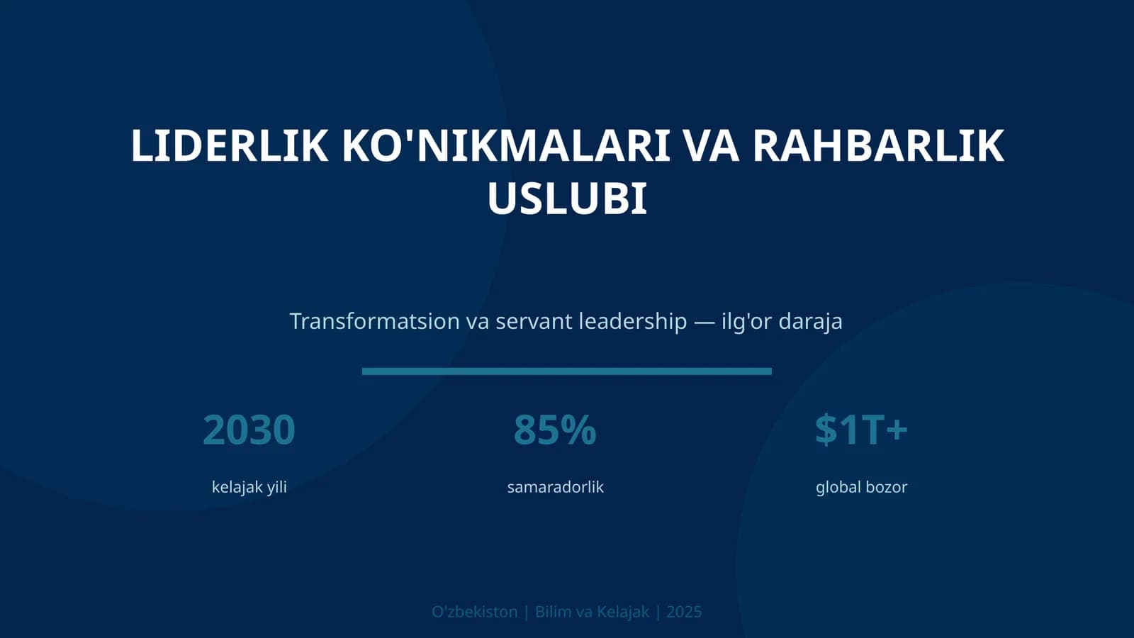 LIDERLIK KO'NIKMALARI VA RAHBARLIK USLUBI