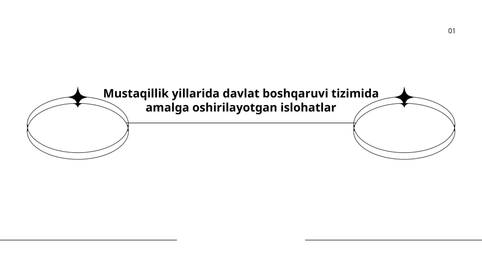 Konstitutsiyaviy islohotlar