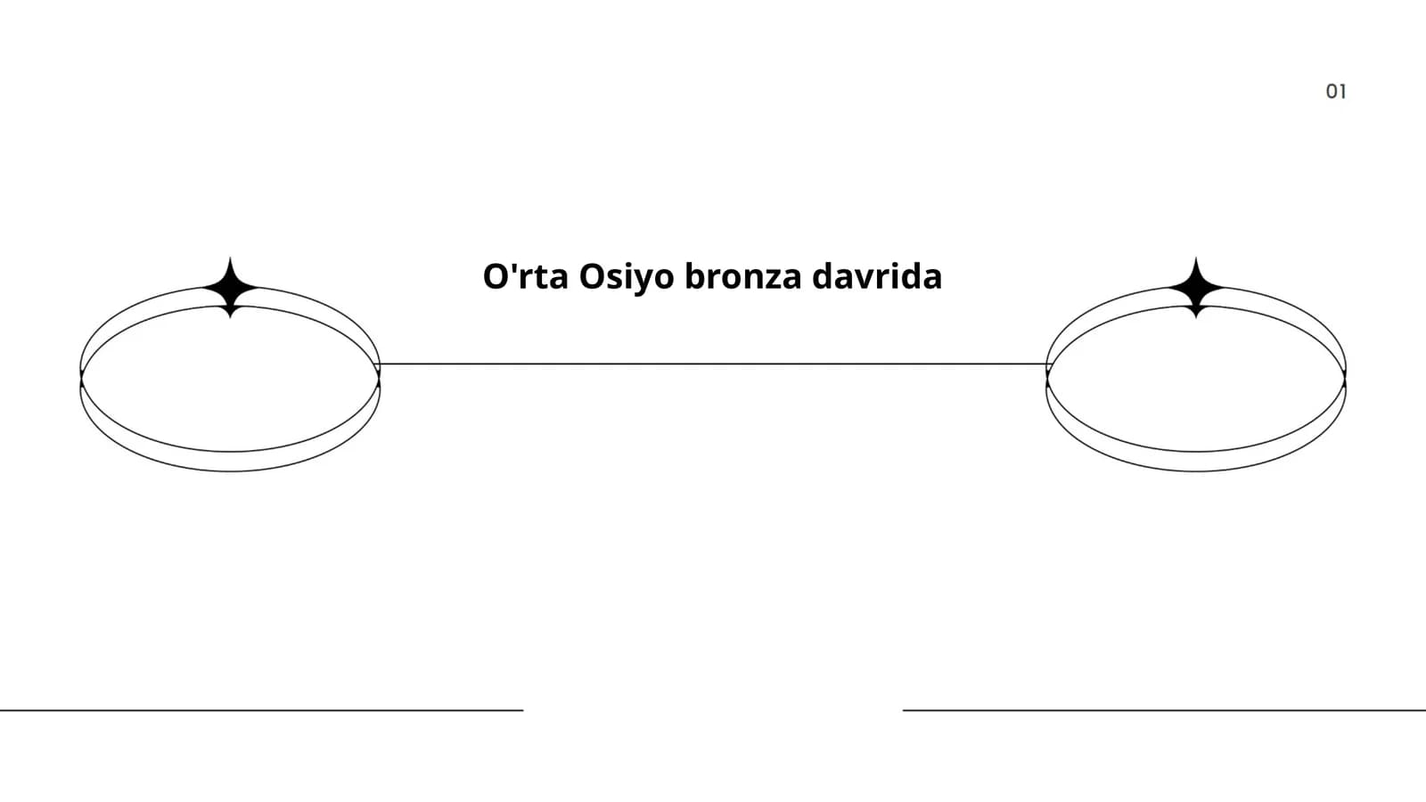 O'rta Osiyo bronza davrida