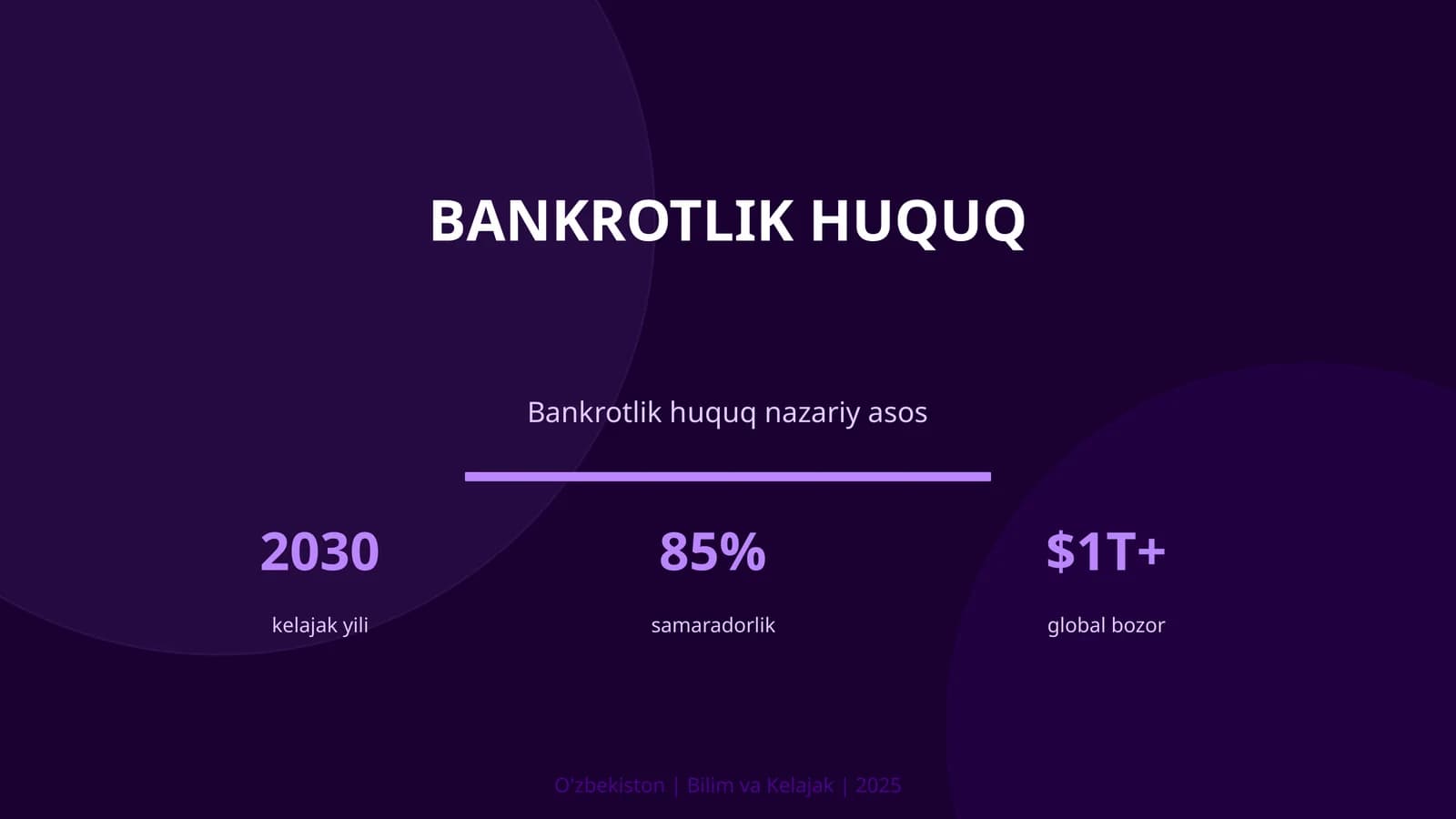 Bankrotlik huquq