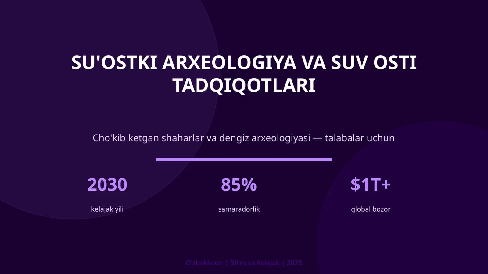 Su'ostki arxeologiya va suv osti tadqiqotlari