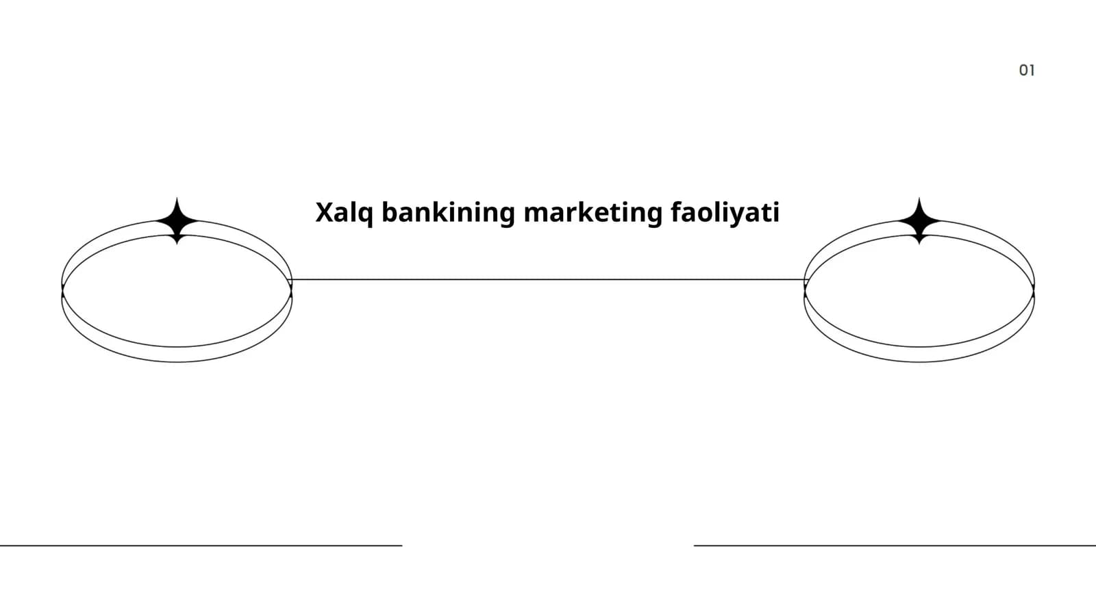 Xalq bankining marketing faoliyati