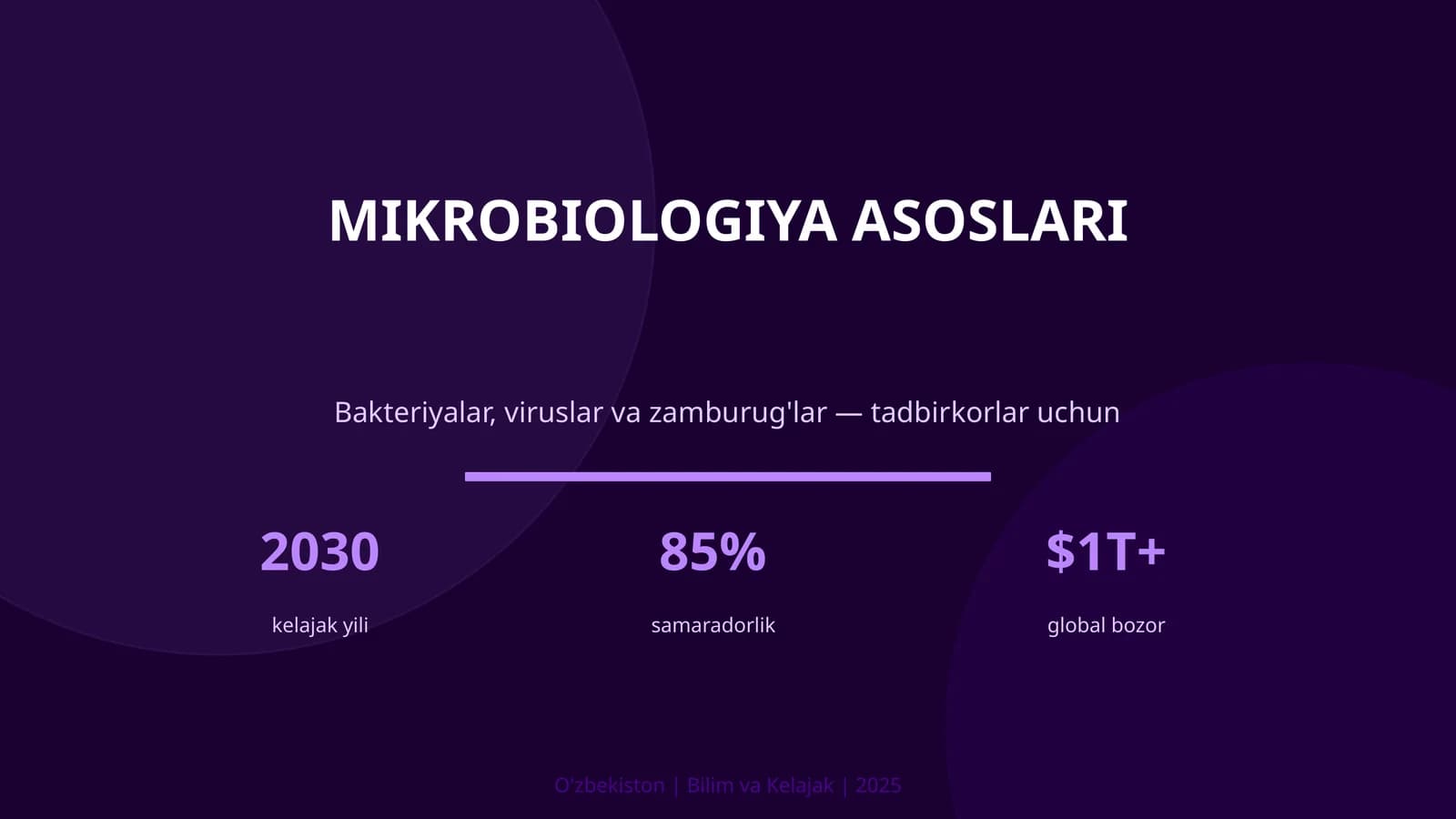MIKROBIOLOGIYA ASOSLARI