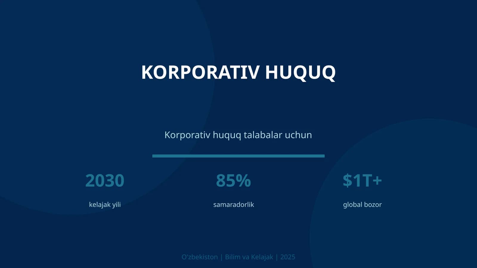 Korporativ huquq