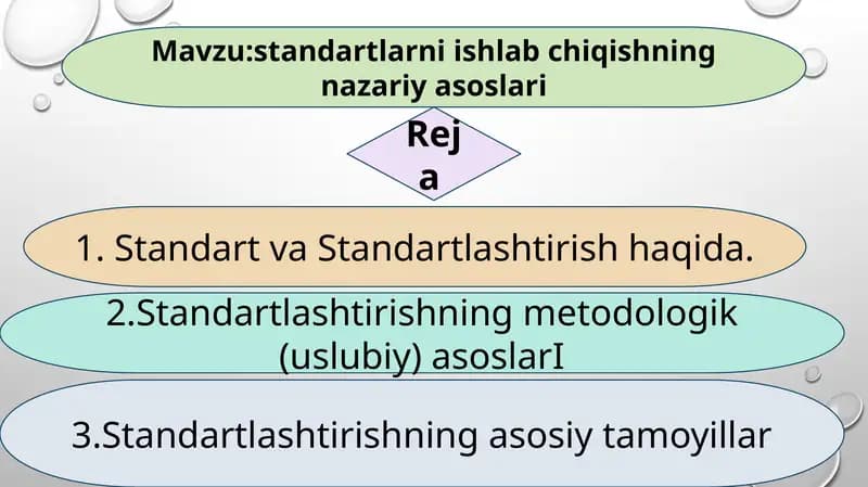 Standartlarni ishlab chiqishning nazariyasoslari