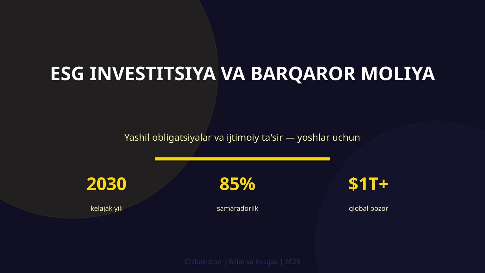 ESG INVESTITSIYA VA BARQAROR MOLIYA