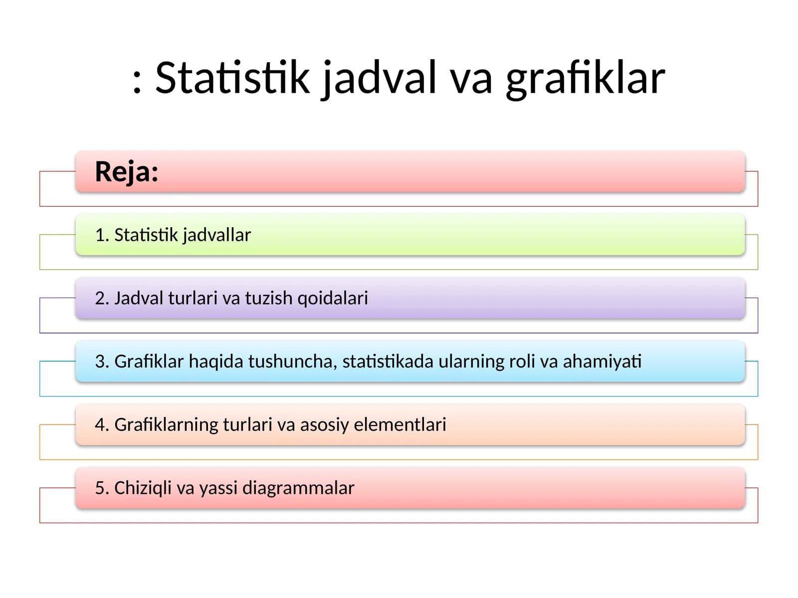 Statistik jadval va grafiklar
