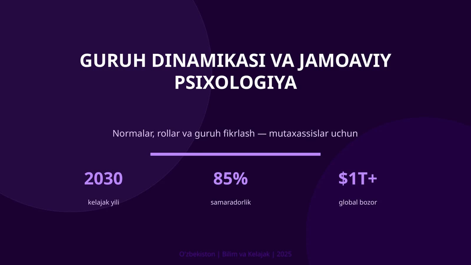 Guruh dinamikasi va jamoaviy psixologiya
