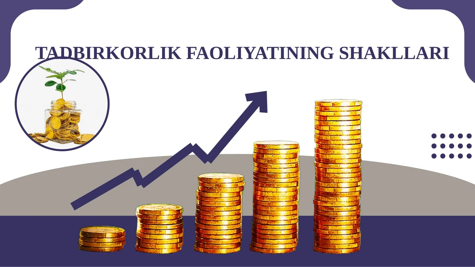 TADBIRKORLIK FAOLIYATINING SHAKLLARI