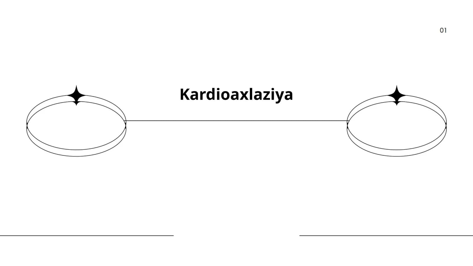 Kardioaxlaziya