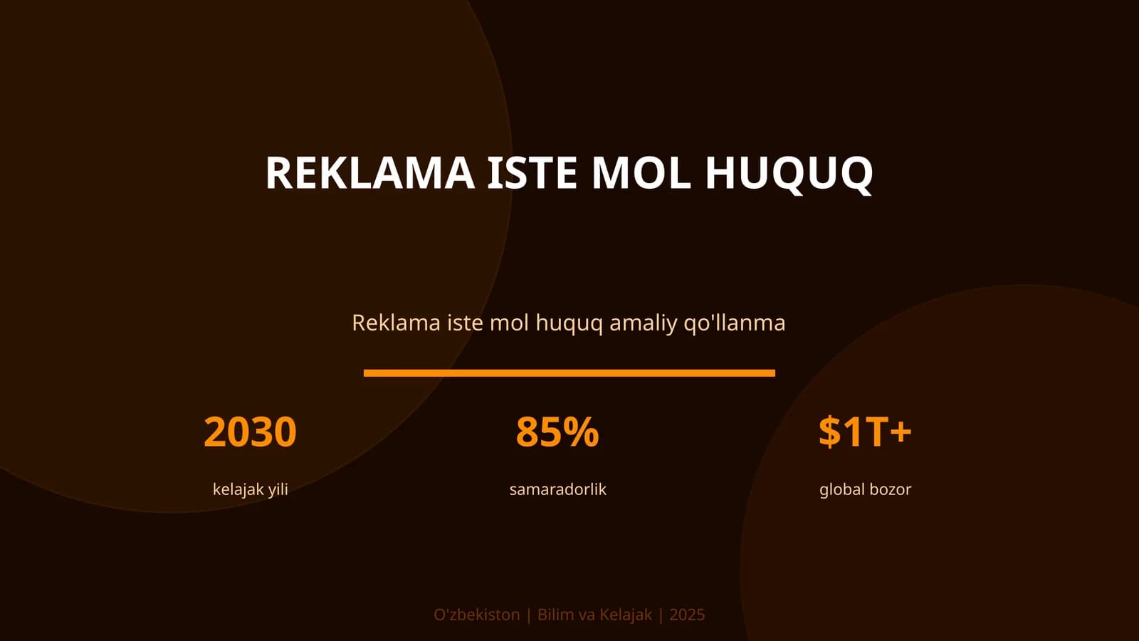 Reklama iste mol huquq