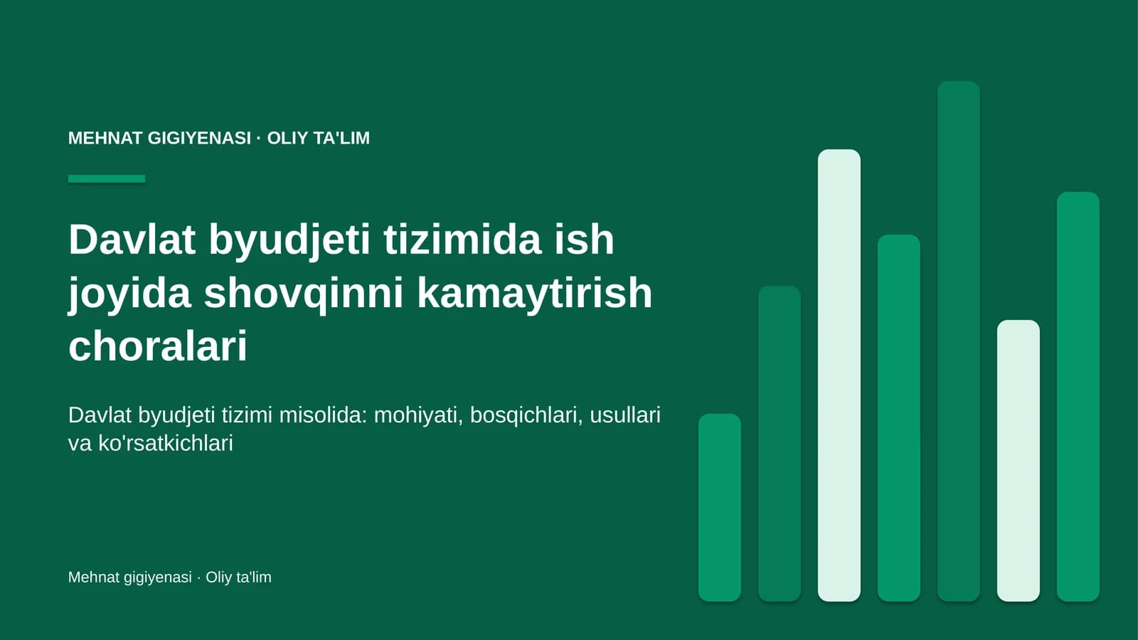 Davlat byudjeti tizimida ish joyida shovqinni kamaytirish choralari