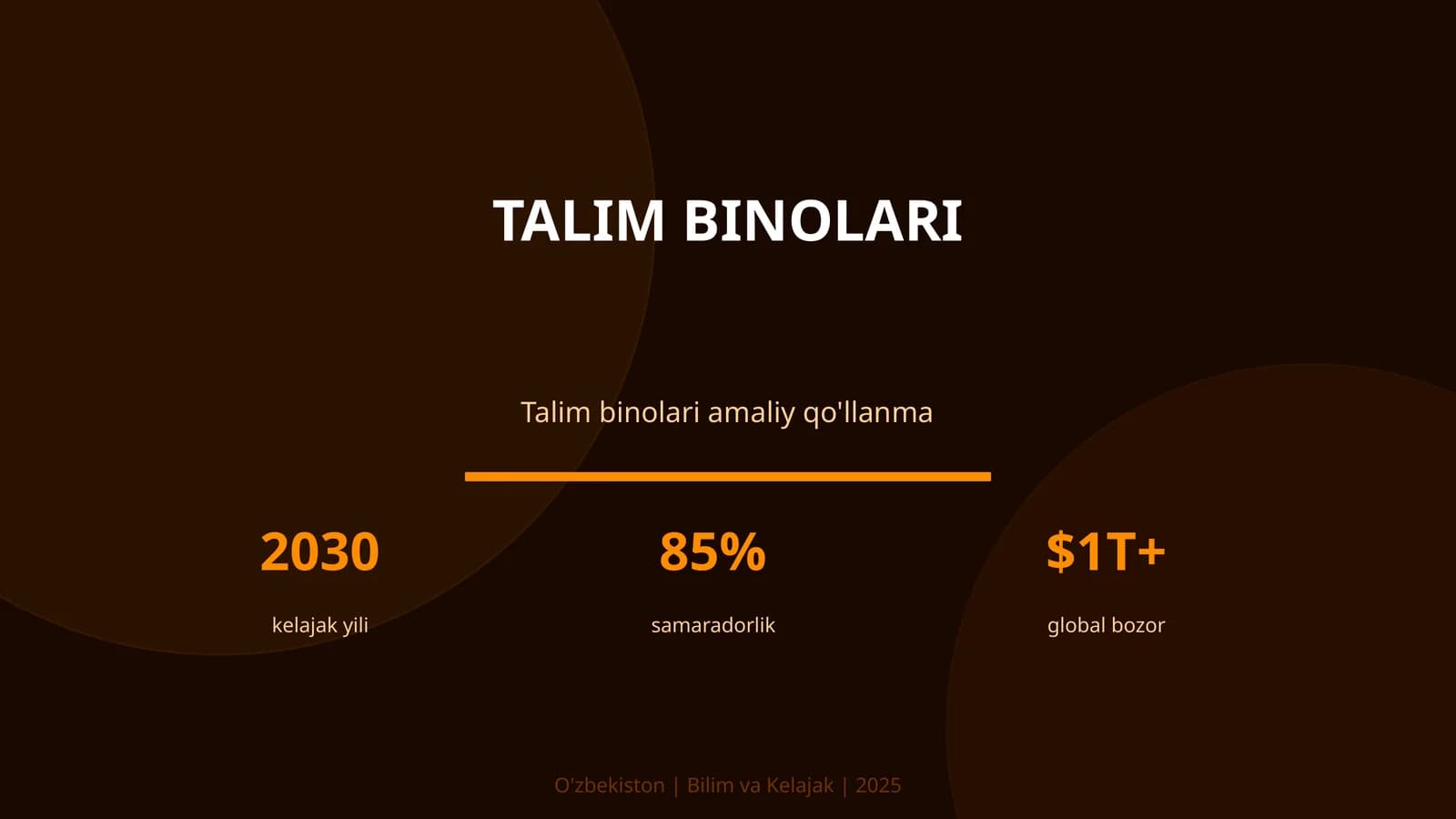 Talim binolari amaliy qo'llanma