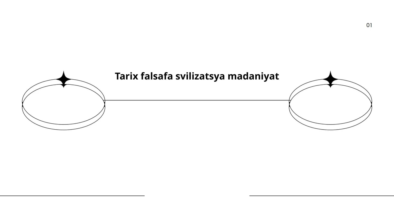 Tarix falsafa svilizatsya madaniyat