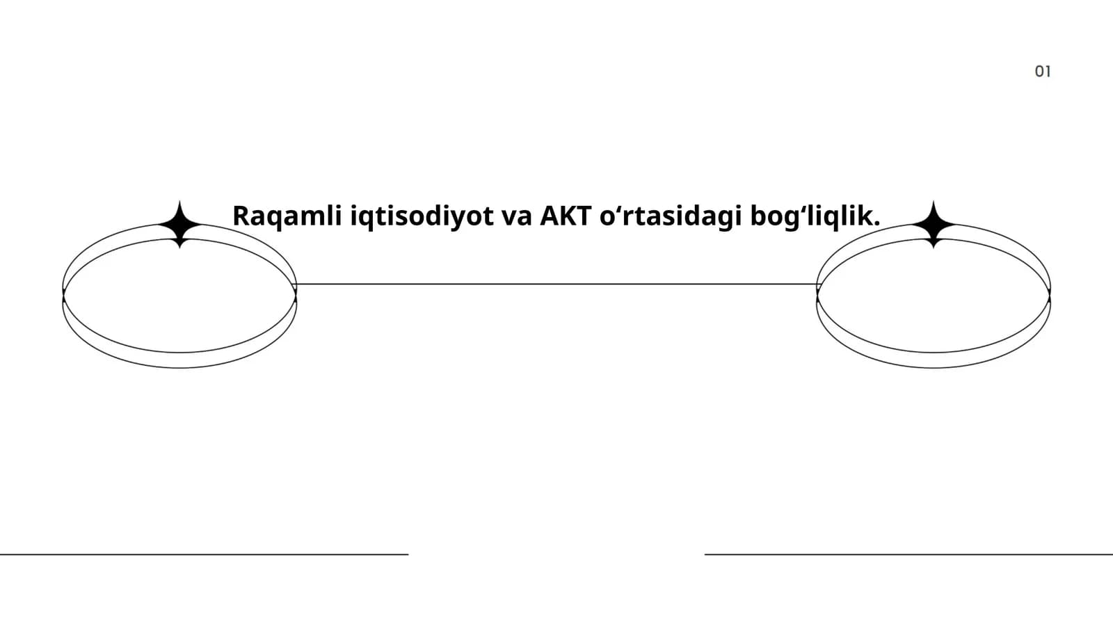 Raqamli iqtisodiyotning ta'siri