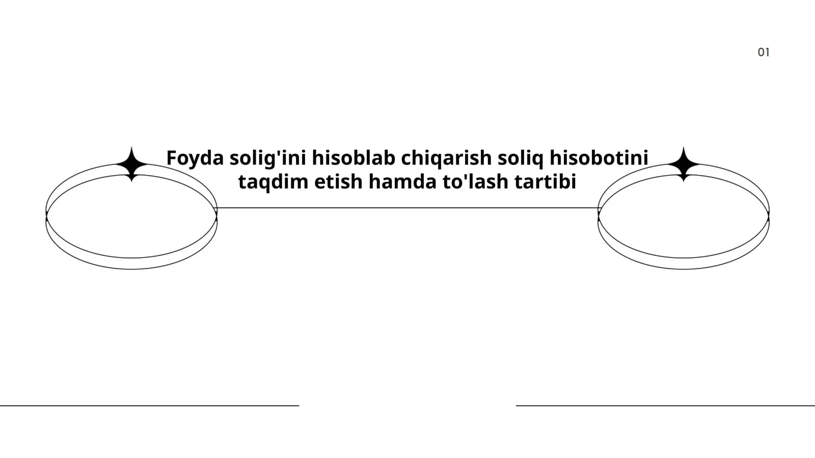 Foyda solig'ini hisoblab chiqarish